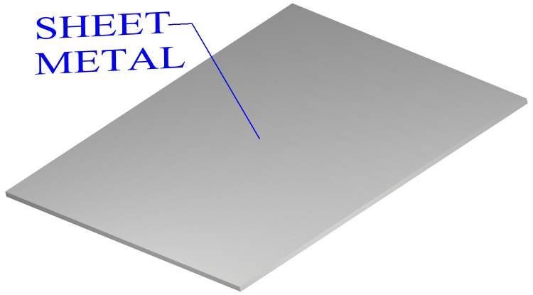 Sheet Metal Forming Basics