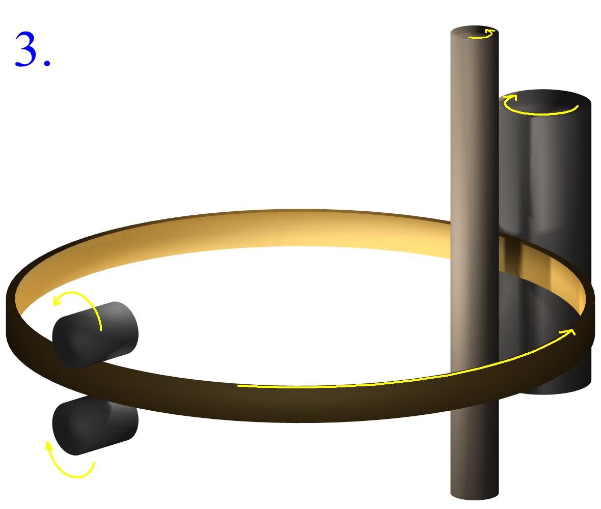 Ring's 
Final Dimensions Are Reached